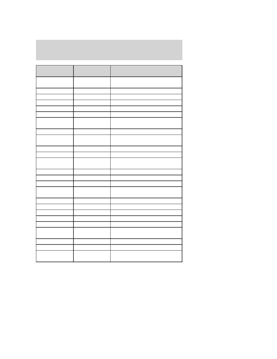 Roadside emergencies | FORD 2006 Freestyle v.2 User Manual | Page 212 / 288