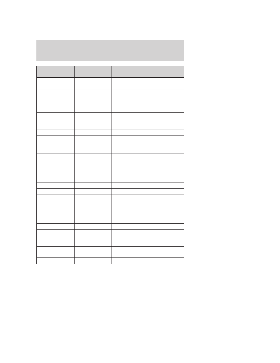 Roadside emergencies | FORD 2006 Freestyle v.2 User Manual | Page 213 / 288