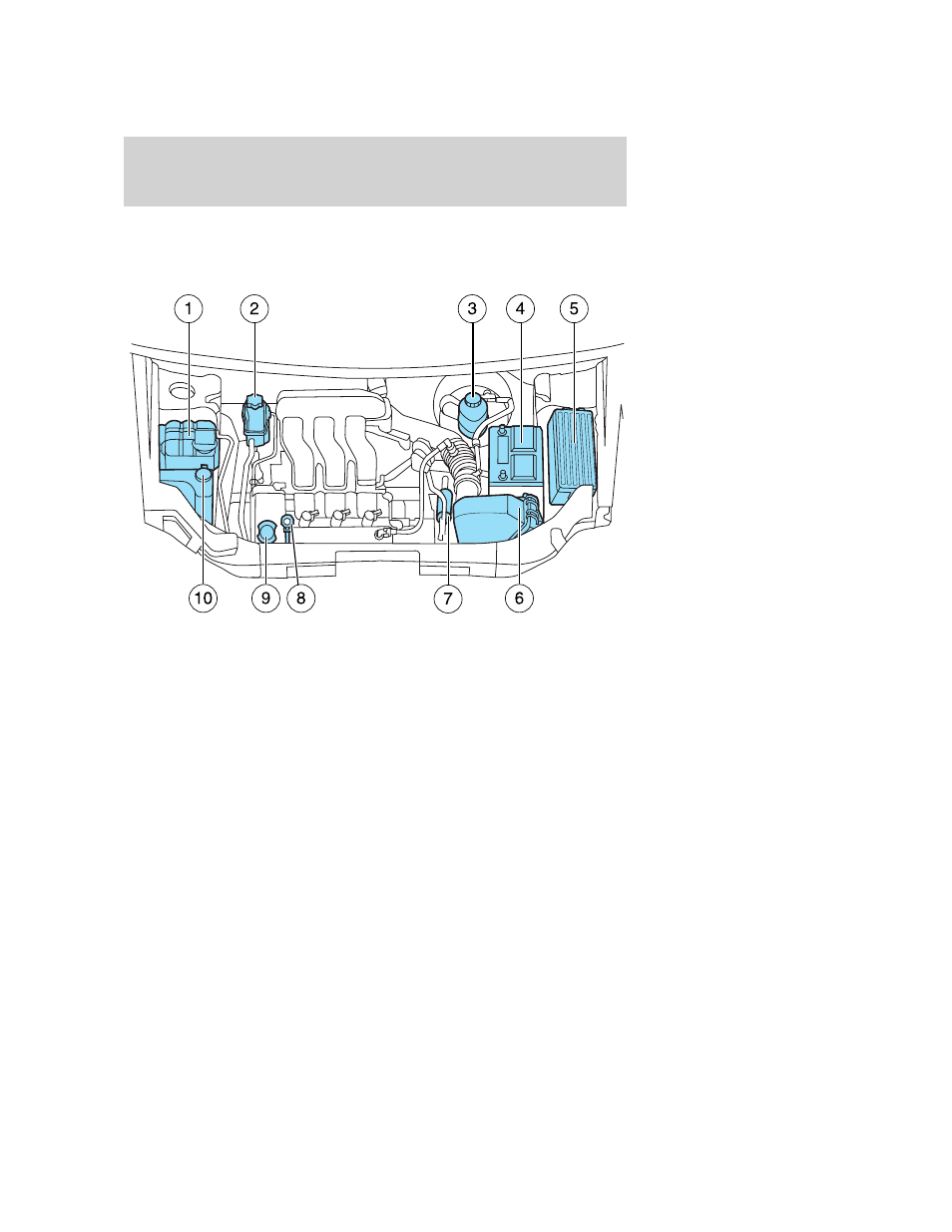 Identifying components in the engine compartment, 0l dohc v6 duratec engine, Engine compartment | Maintenance and specifications | FORD 2006 Freestyle v.2 User Manual | Page 245 / 288