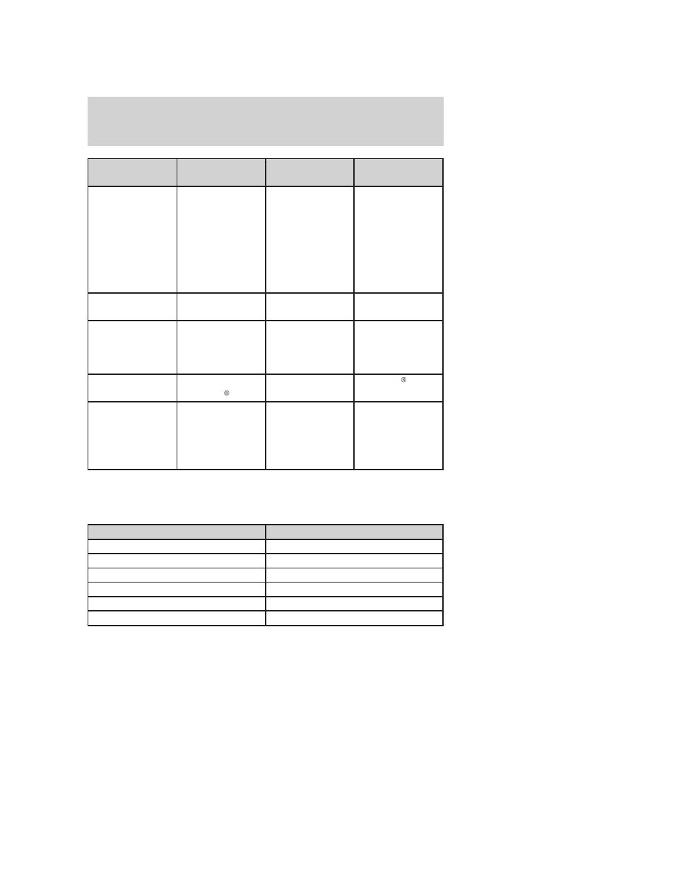 Engine data, Maintenance and specifications | FORD 2006 Freestyle v.2 User Manual | Page 274 / 288