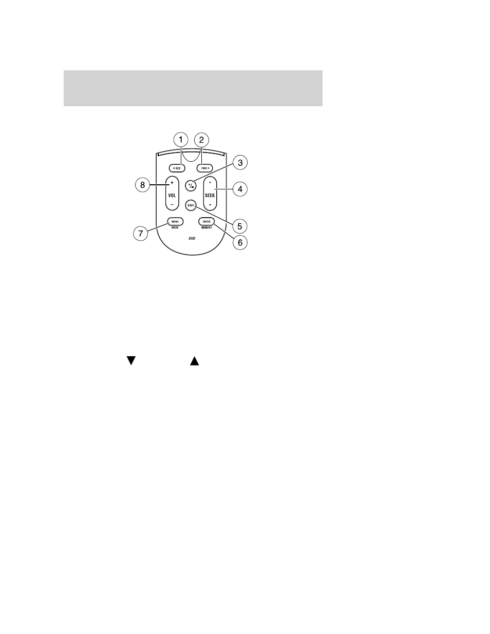 Remote control, Entertainment systems | FORD 2006 Freestyle v.2 User Manual | Page 29 / 288