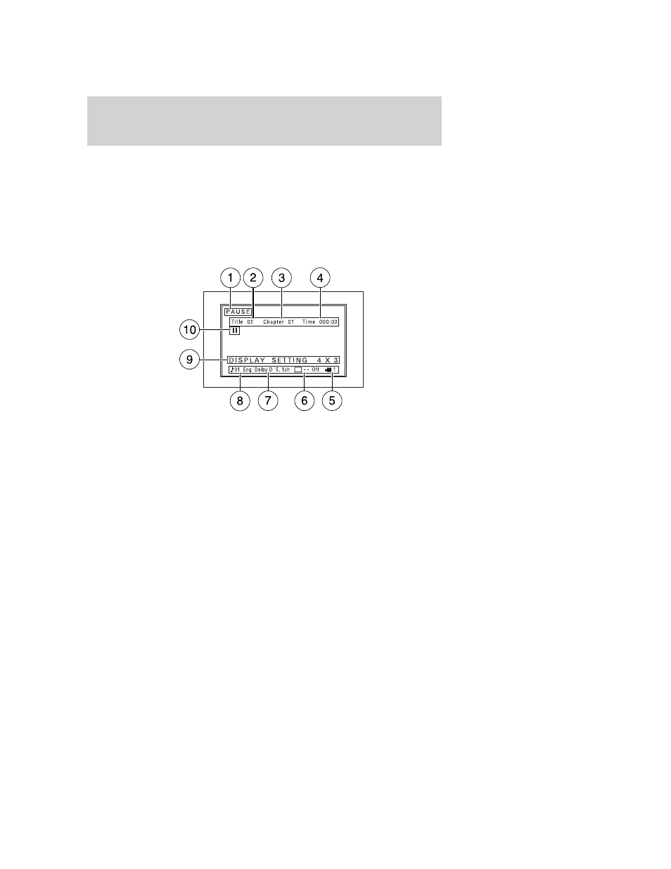 On-screen indicators, Entertainment systems | FORD 2006 Freestyle v.2 User Manual | Page 36 / 288