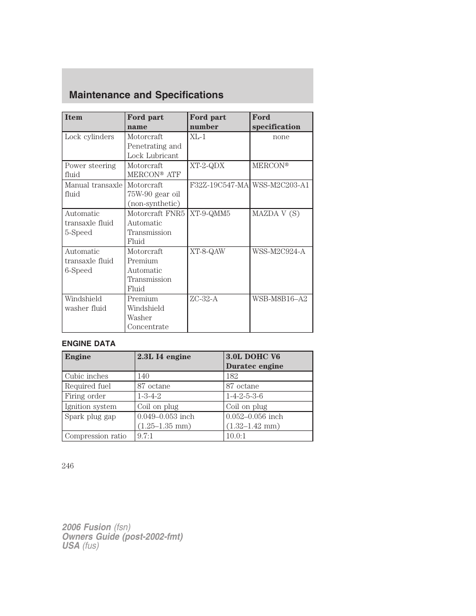 Engine data, Maintenance and specifications | FORD 2006 Fusion v.1 User Manual | Page 246 / 264