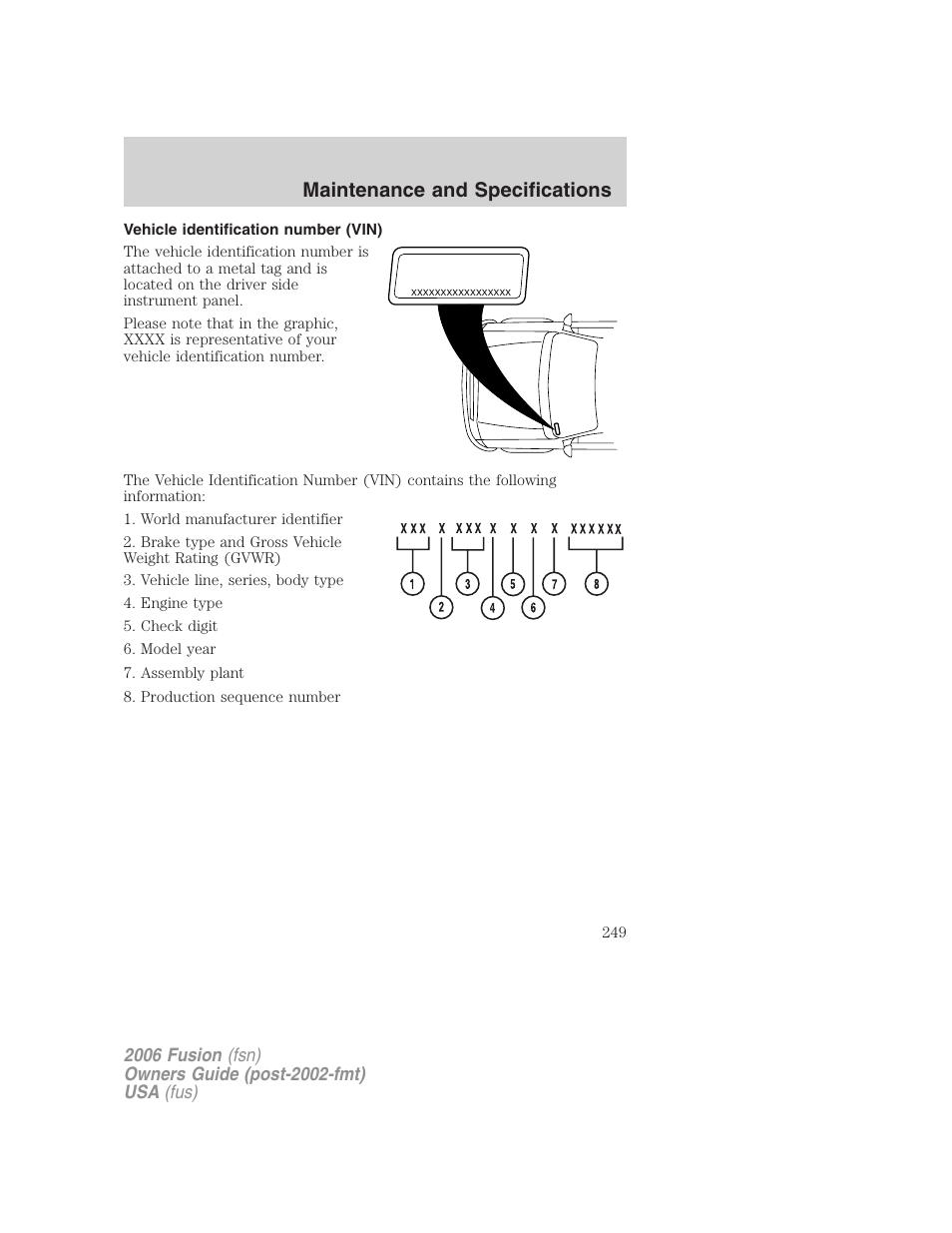 Vehicle identification number (vin), Maintenance and specifications | FORD 2006 Fusion v.1 User Manual | Page 249 / 264