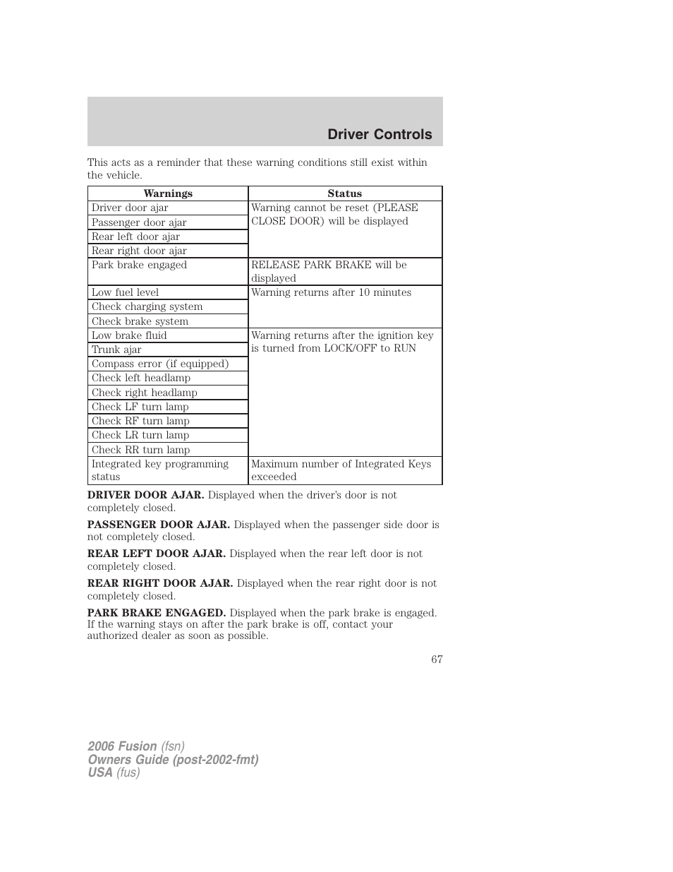 Driver controls | FORD 2006 Fusion v.1 User Manual | Page 67 / 264