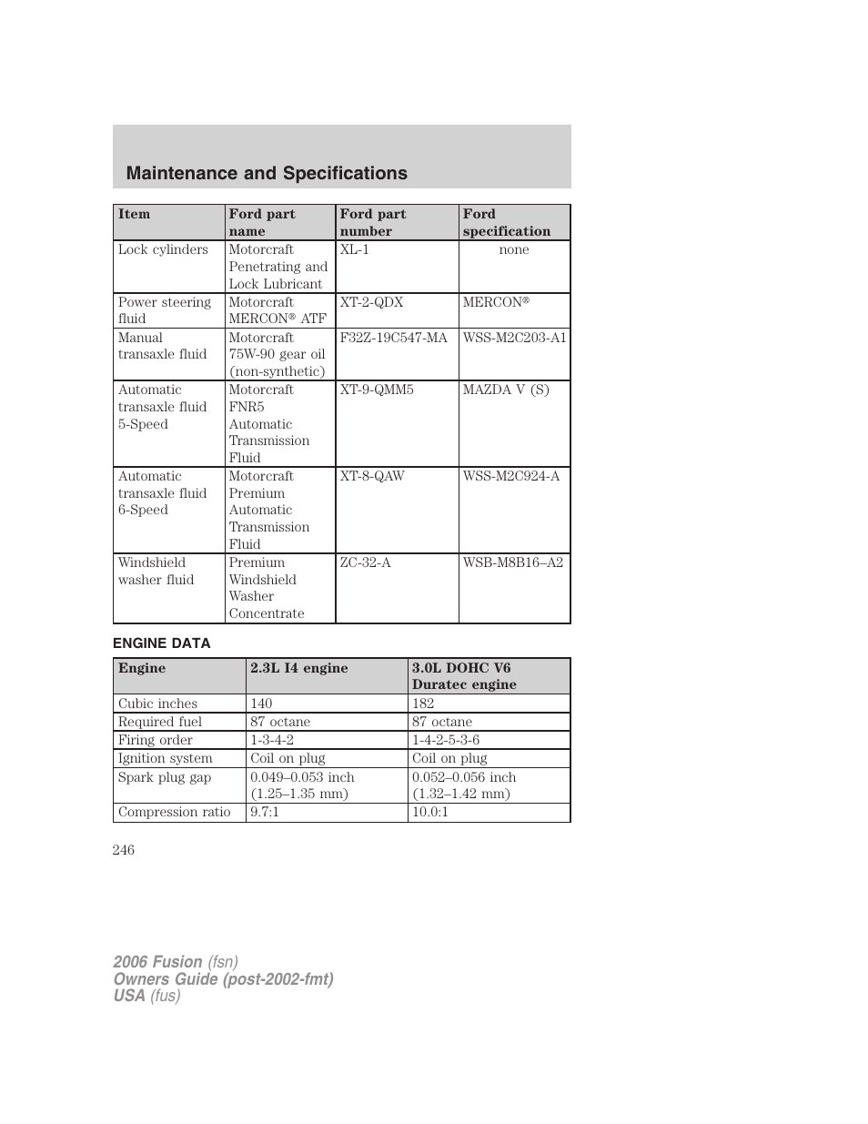 Engine data, Maintenance and specifications | FORD 2006 Fusion v.2 User Manual | Page 246 / 264