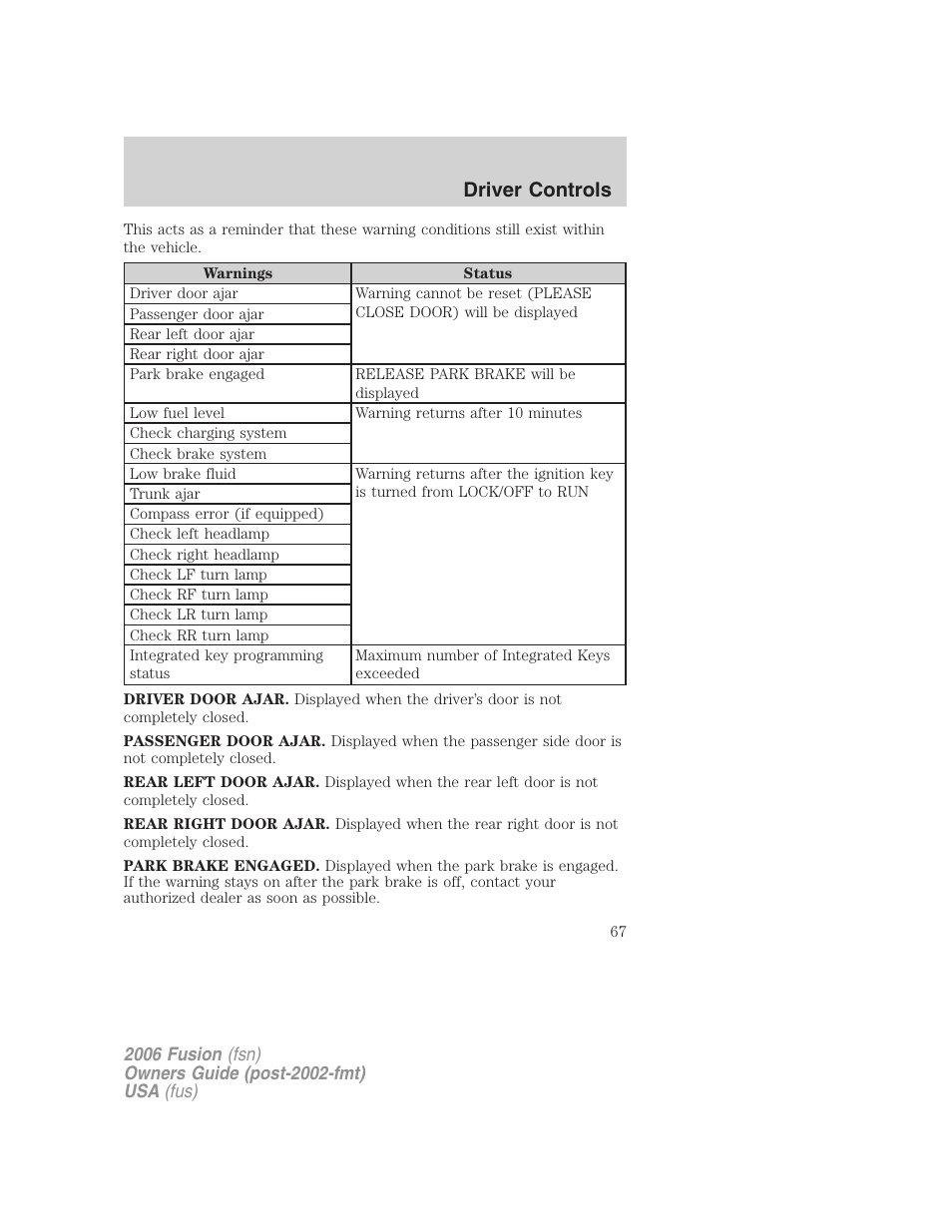Driver controls | FORD 2006 Fusion v.2 User Manual | Page 67 / 264