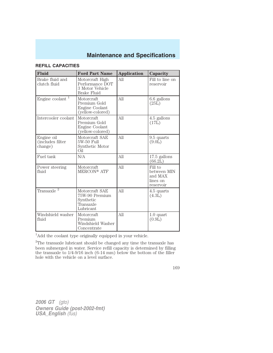 Maintenance and specifications | FORD 2006 GT User Manual | Page 169 / 200