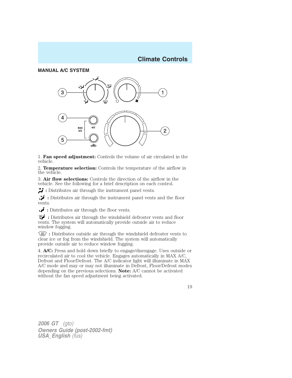 Climate controls | FORD 2006 GT User Manual | Page 19 / 200