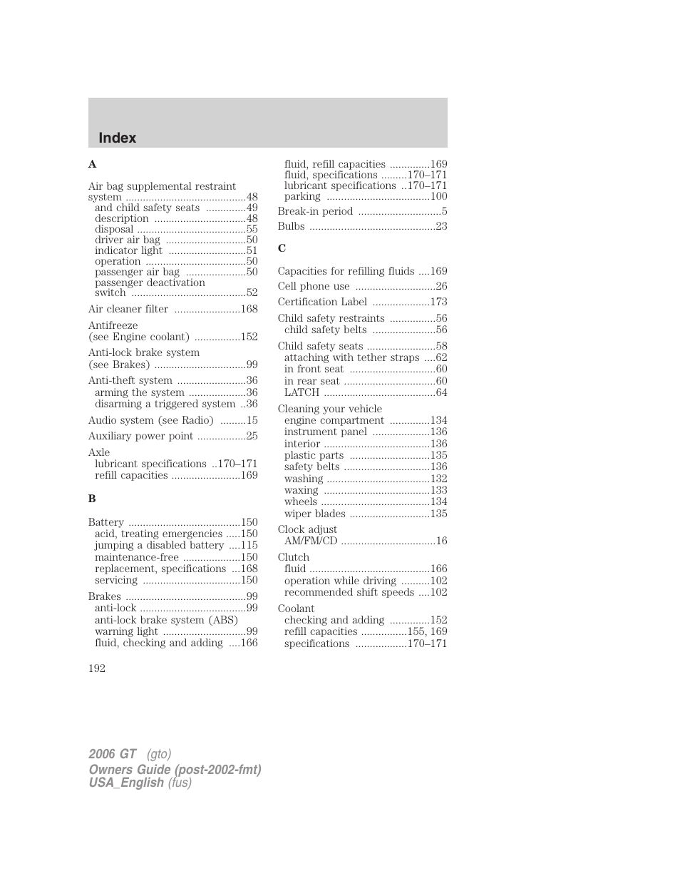 Index | FORD 2006 GT User Manual | Page 192 / 200
