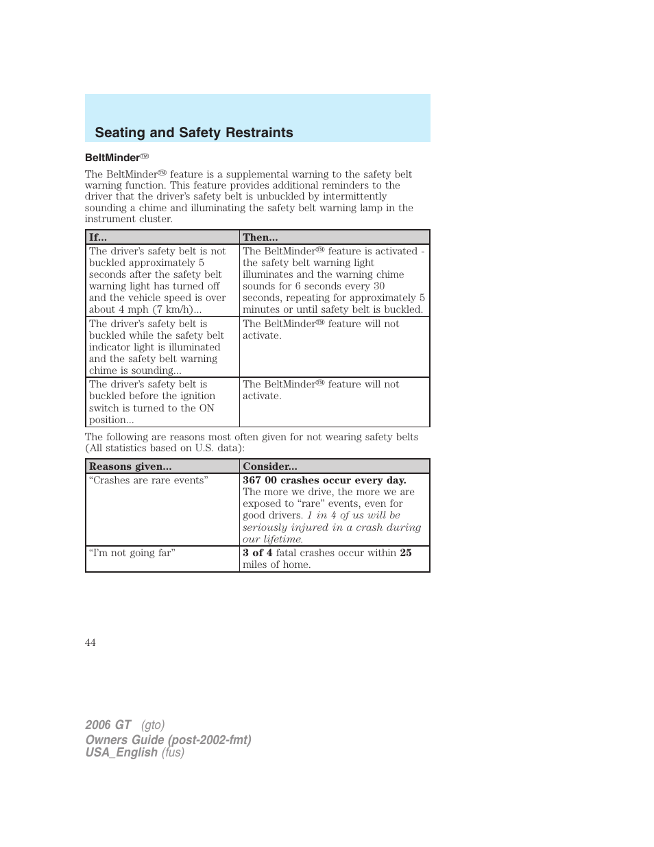 Seating and safety restraints | FORD 2006 GT User Manual | Page 44 / 200
