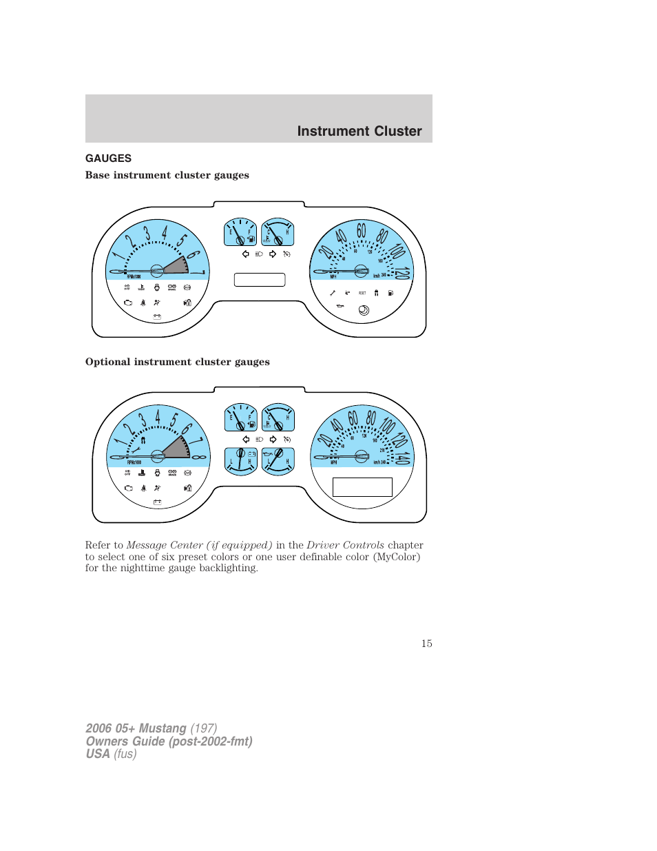 Gauges, Instrument cluster | FORD 2006 Mustang v.1 User Manual | Page 15 / 248
