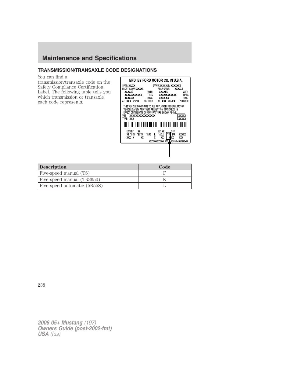 Transmission/transaxle code designations, Maintenance and specifications | FORD 2006 Mustang v.1 User Manual | Page 238 / 248
