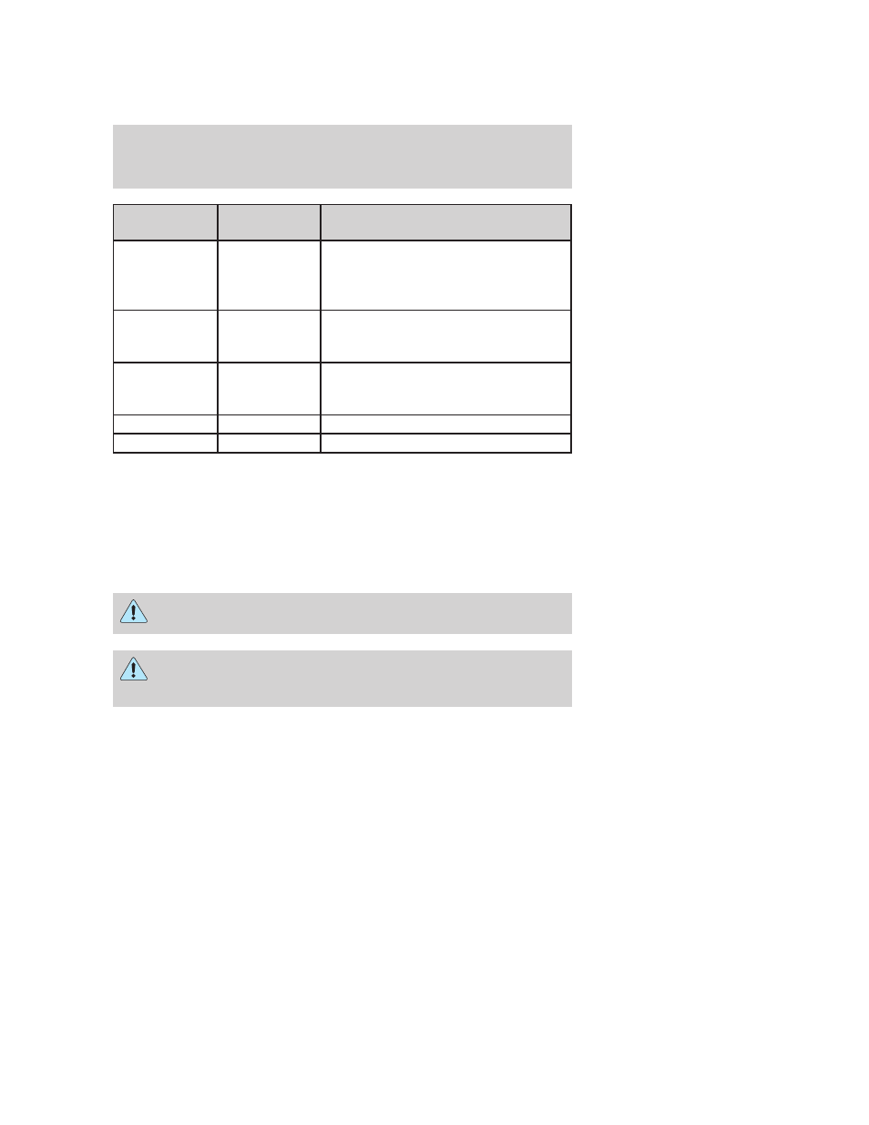 Power distribution box, Roadside emergencies | FORD 2006 Mustang v.2 User Manual | Page 164 / 248