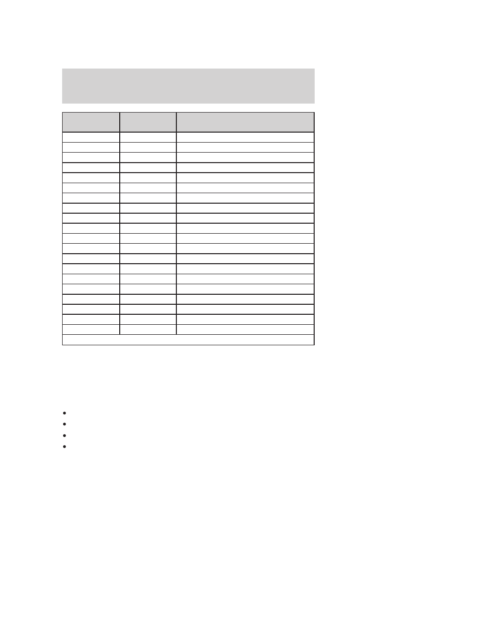 Auxiliary relay, Changing the tires, Changing tires | Roadside emergencies | FORD 2006 Mustang v.2 User Manual | Page 167 / 248