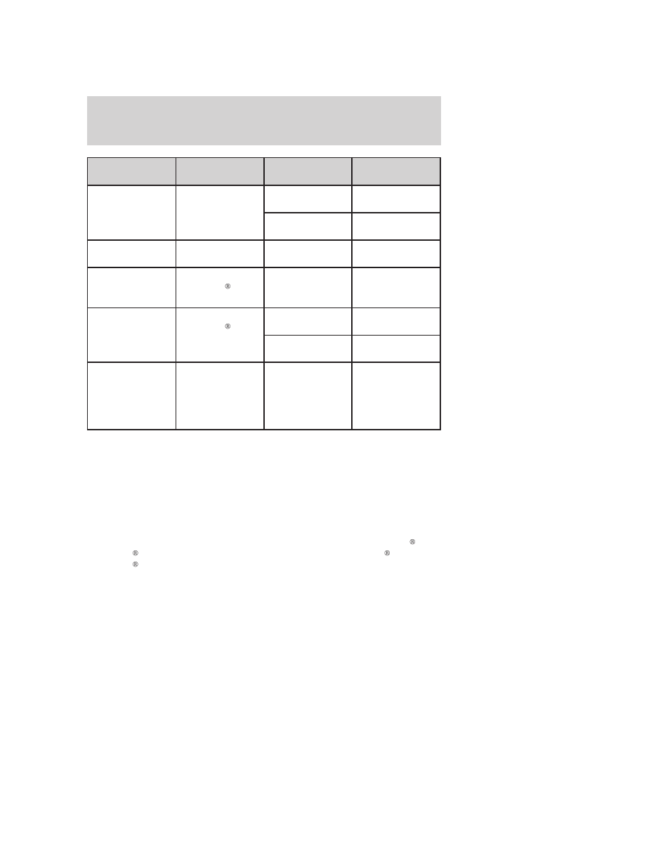 Maintenance and specifications | FORD 2006 Mustang v.2 User Manual | Page 227 / 248