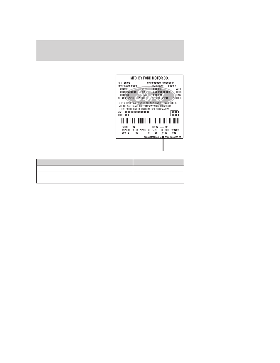 Transmission/transaxle code designations, Maintenance and specifications | FORD 2006 Mustang v.2 User Manual | Page 234 / 248