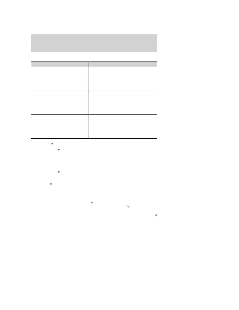 Conditions of operation, Beltminder, Seating and safety restraints | FORD 2006 Mustang v.2 User Manual | Page 90 / 248