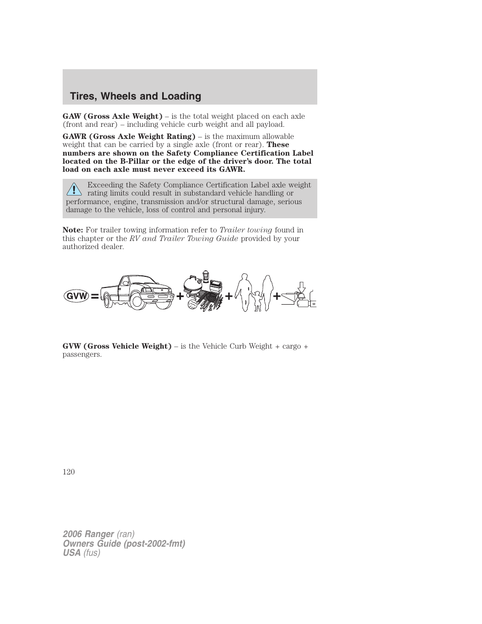 Tires, wheels and loading | FORD 2006 Ranger v.1 User Manual | Page 120 / 256