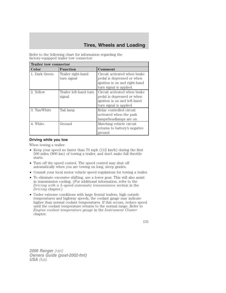 Driving while you tow, Tires, wheels and loading | FORD 2006 Ranger v.1 User Manual | Page 131 / 256