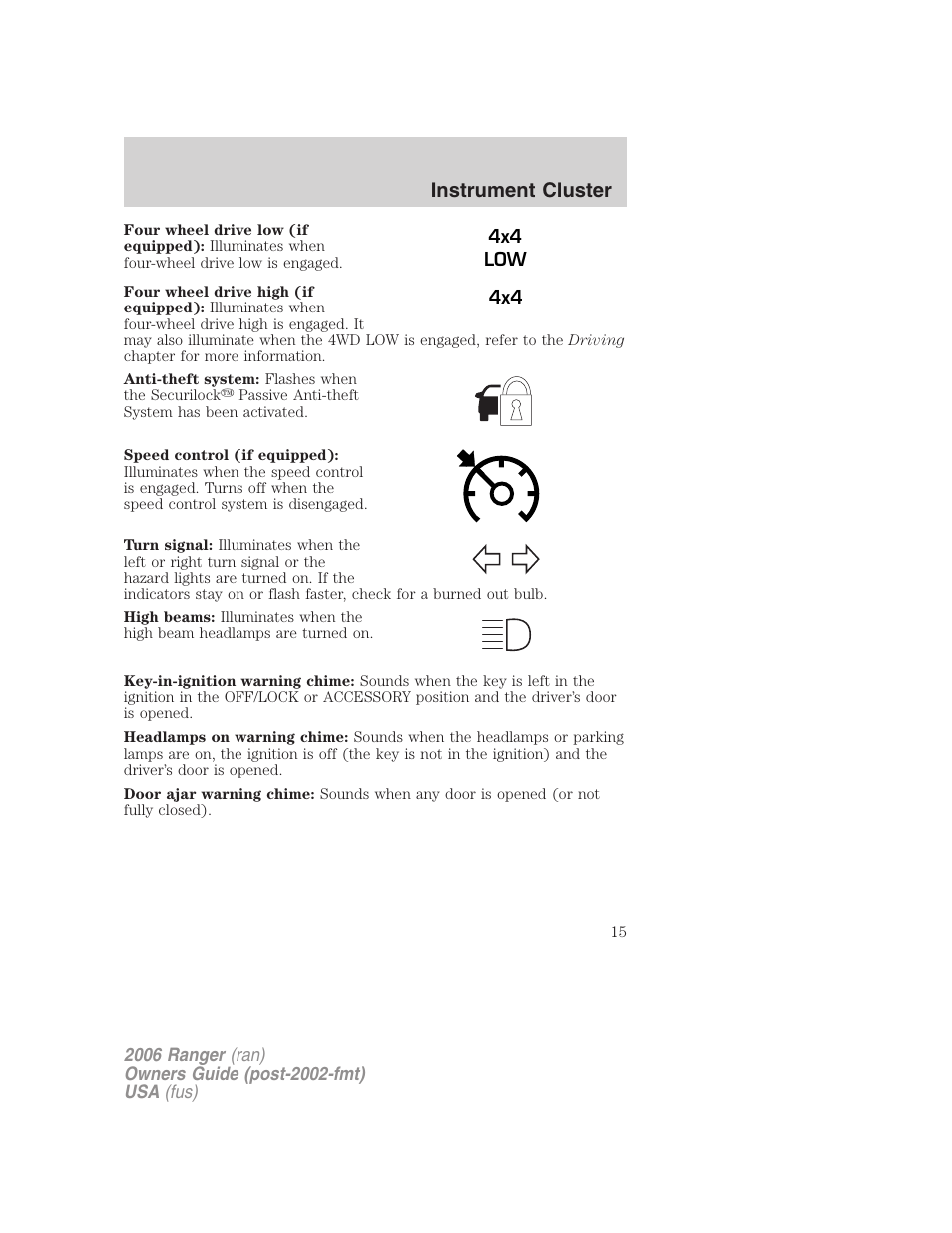 Instrument cluster | FORD 2006 Ranger v.1 User Manual | Page 15 / 256