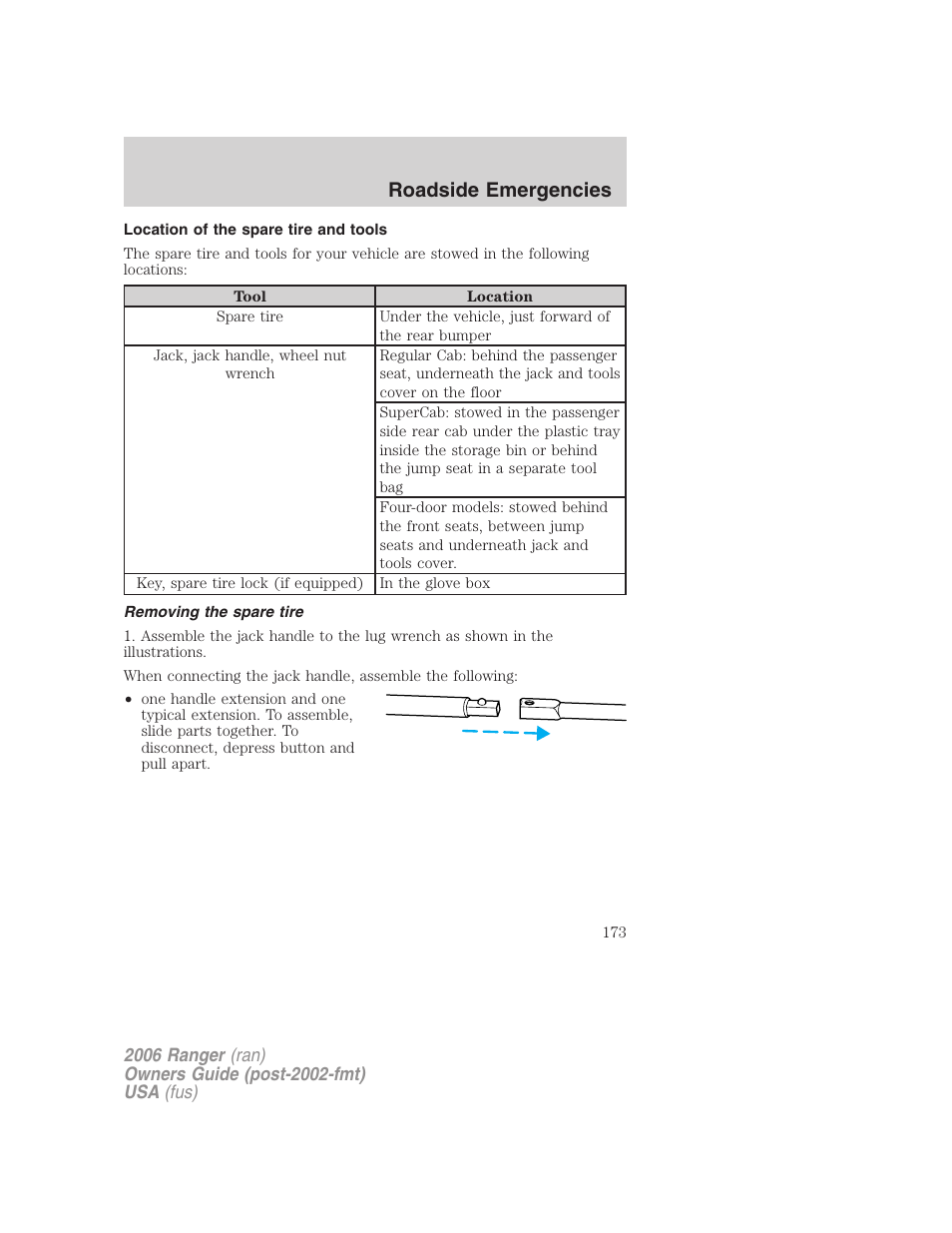 Location of the spare tire and tools, Removing the spare tire, Roadside emergencies | FORD 2006 Ranger v.1 User Manual | Page 173 / 256