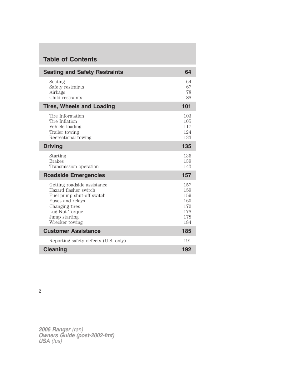 FORD 2006 Ranger v.1 User Manual | Page 2 / 256