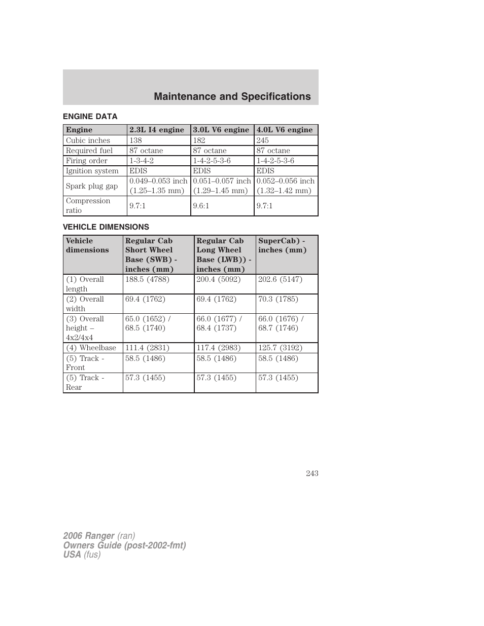 Engine data, Vehicle dimensions, Maintenance and specifications | FORD 2006 Ranger v.1 User Manual | Page 243 / 256