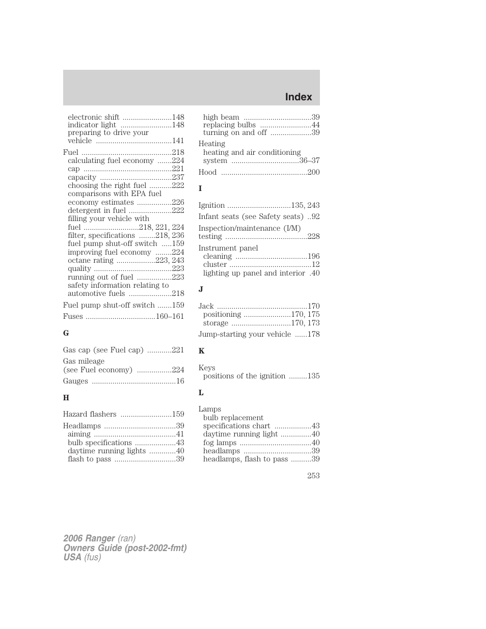 Index | FORD 2006 Ranger v.1 User Manual | Page 253 / 256