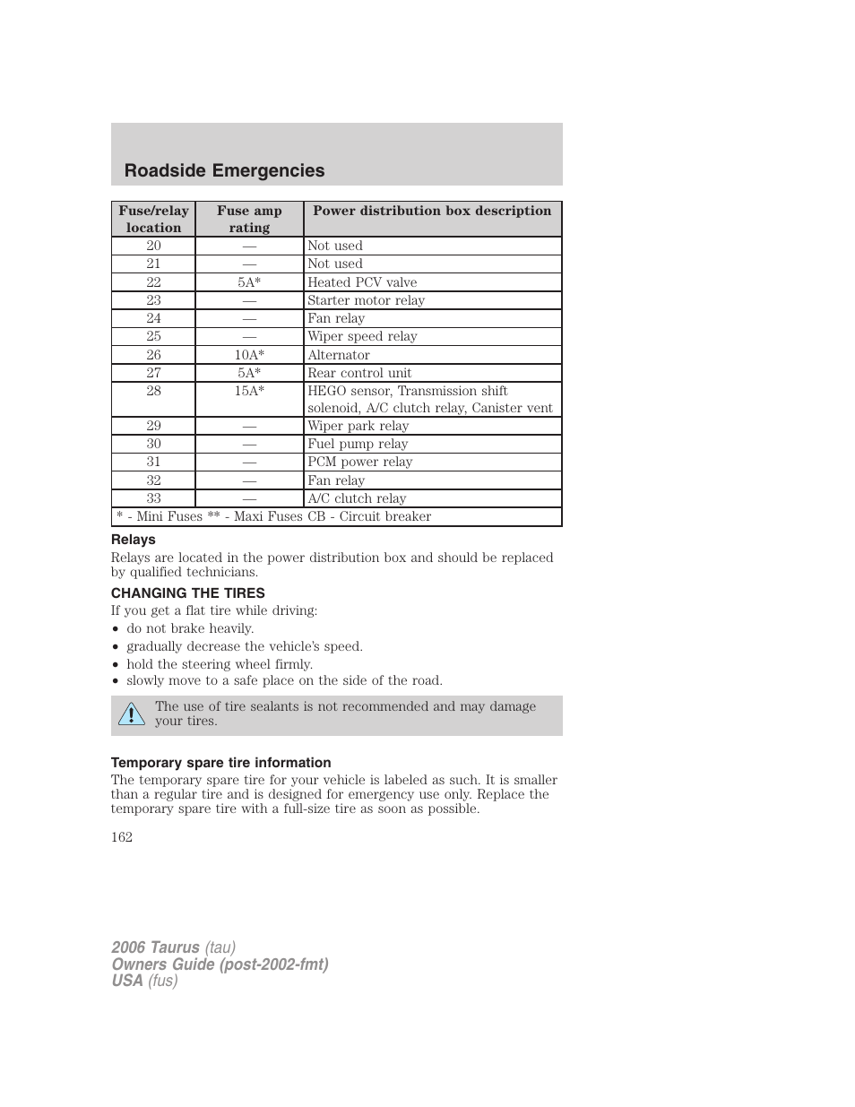 Relays, Changing the tires, Temporary spare tire information | Changing tires, Roadside emergencies | FORD 2006 Taurus User Manual | Page 162 / 232