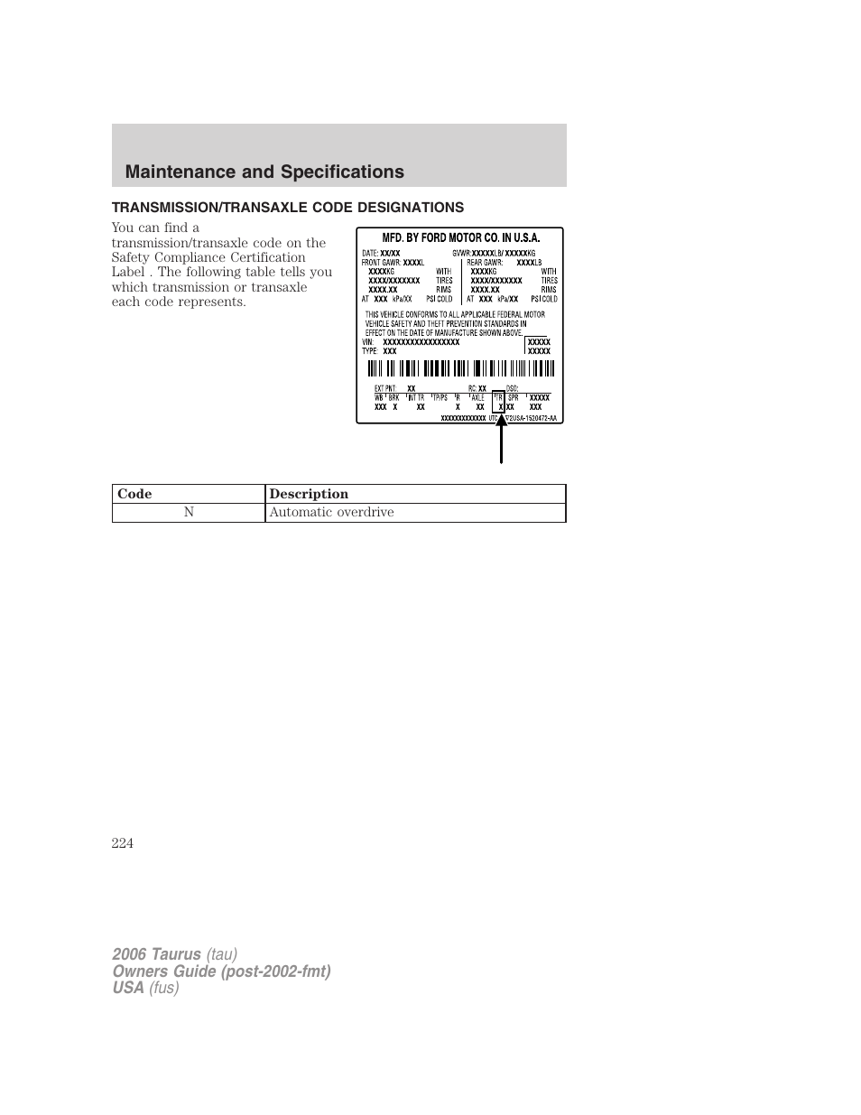 Transmission/transaxle code designations, Maintenance and specifications | FORD 2006 Taurus User Manual | Page 224 / 232