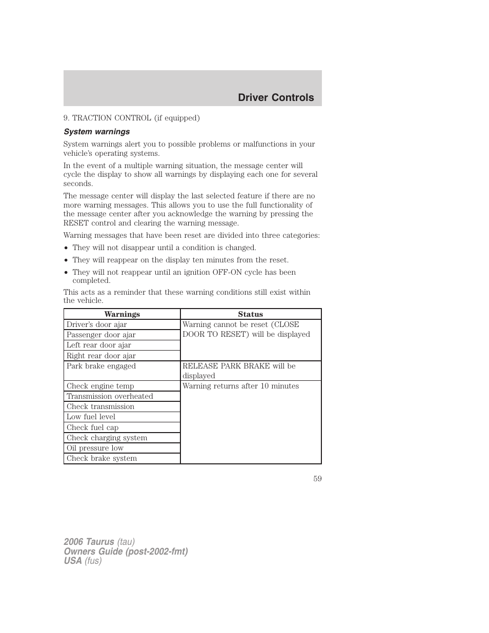 System warnings, Driver controls | FORD 2006 Taurus User Manual | Page 59 / 232