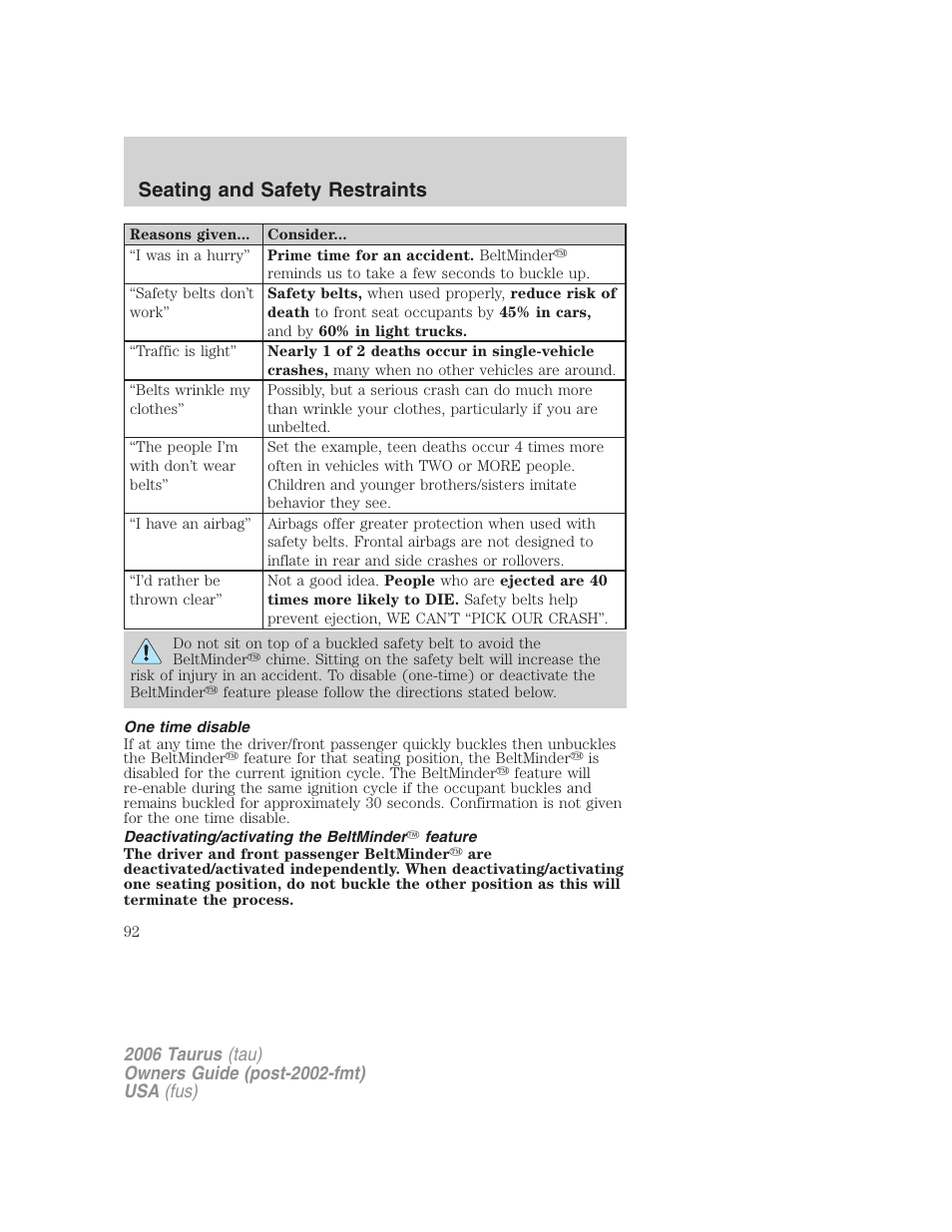 One time disable, Deactivating/activating the beltminder feature, Seating and safety restraints | FORD 2006 Taurus User Manual | Page 92 / 232