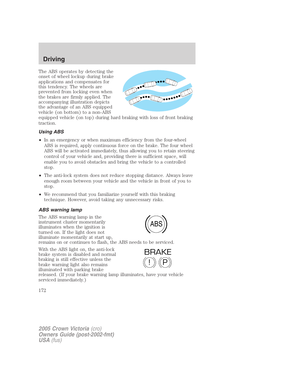 Using abs, Abs warning lamp, Abs p ! brake | FORD 2005 Crown Victoria v.3 User Manual | Page 172 / 264