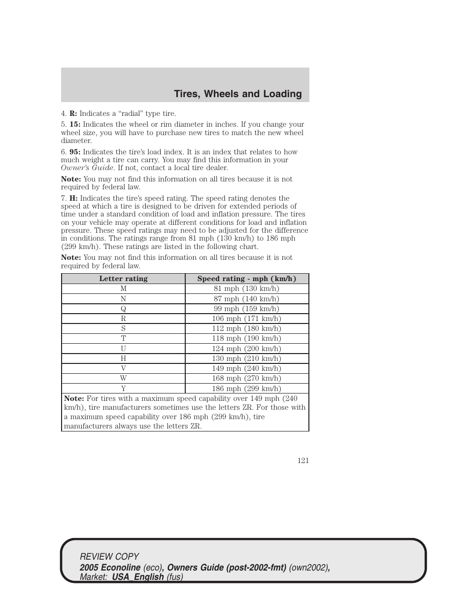 Tires, wheels and loading | FORD 2005 E-450 v.1 User Manual | Page 121 / 248