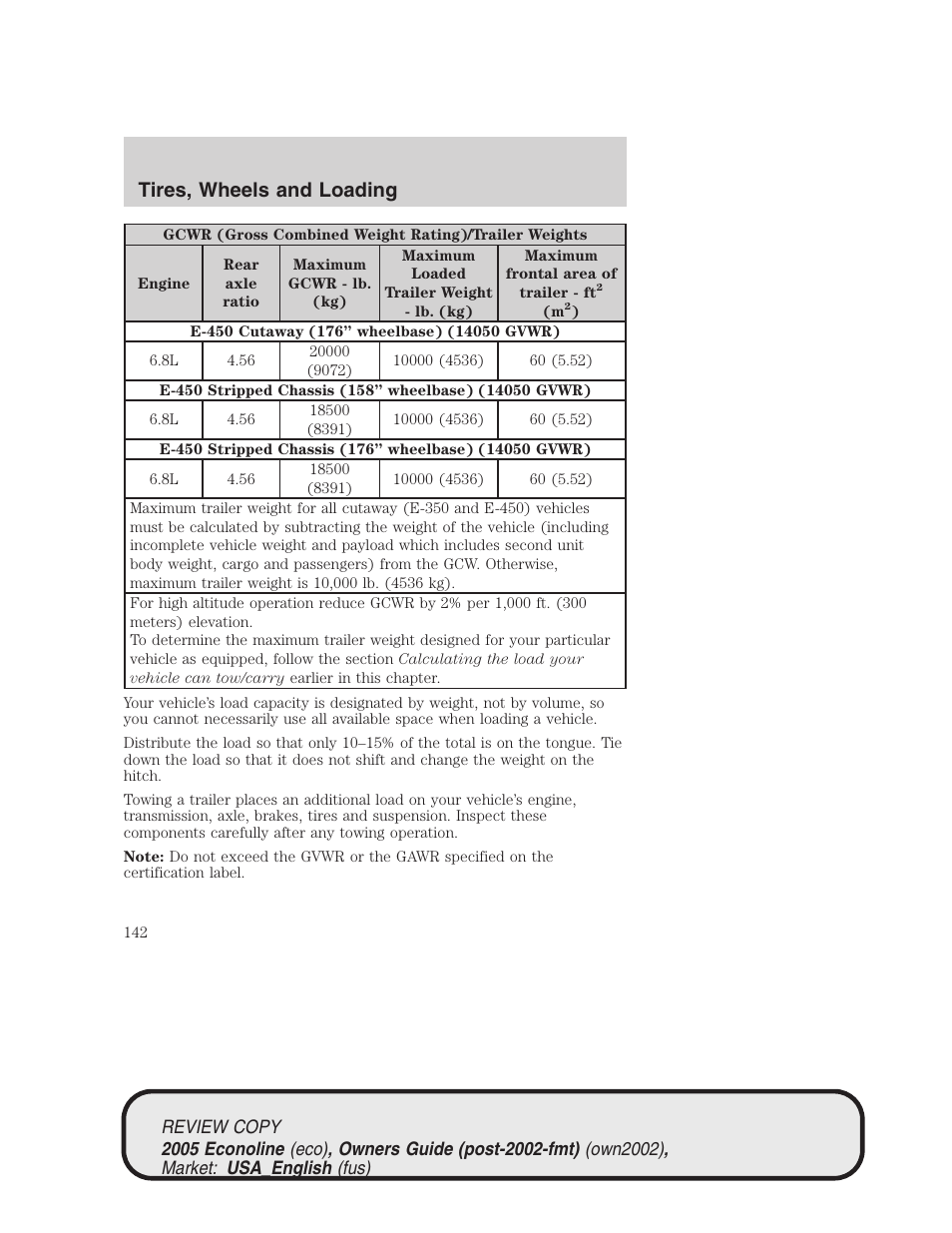 Tires, wheels and loading | FORD 2005 E-450 v.1 User Manual | Page 142 / 248