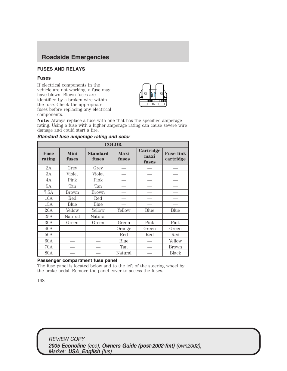 Roadside emergencies | FORD 2005 E-450 v.1 User Manual | Page 168 / 248