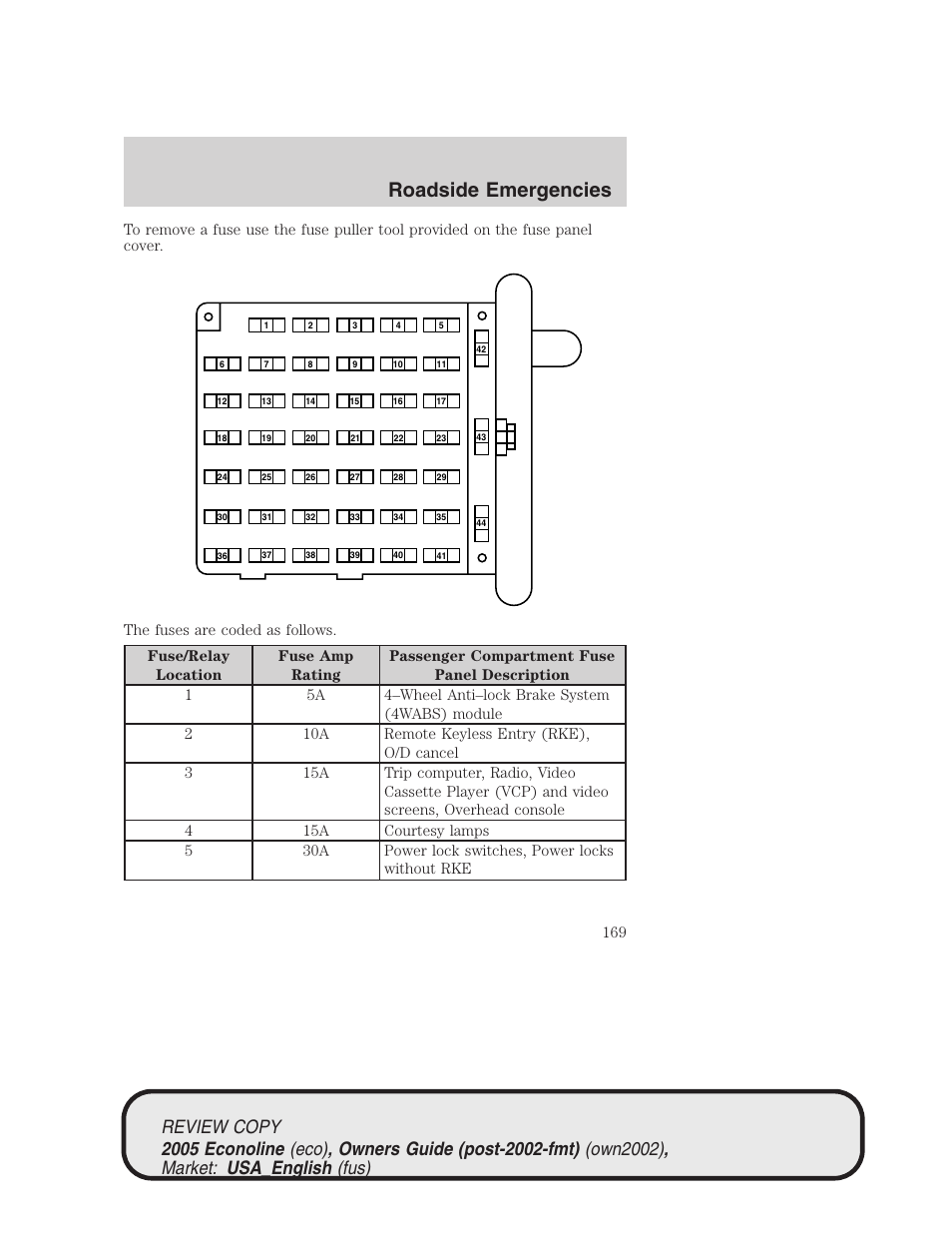 Roadside emergencies | FORD 2005 E-450 v.1 User Manual | Page 169 / 248