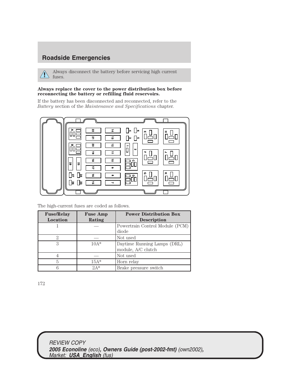 Roadside emergencies | FORD 2005 E-450 v.1 User Manual | Page 172 / 248