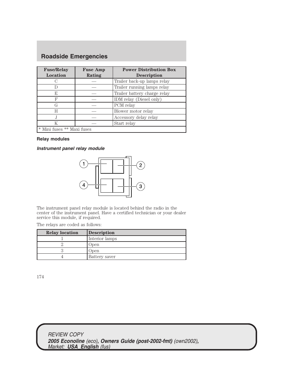 Roadside emergencies | FORD 2005 E-450 v.1 User Manual | Page 174 / 248