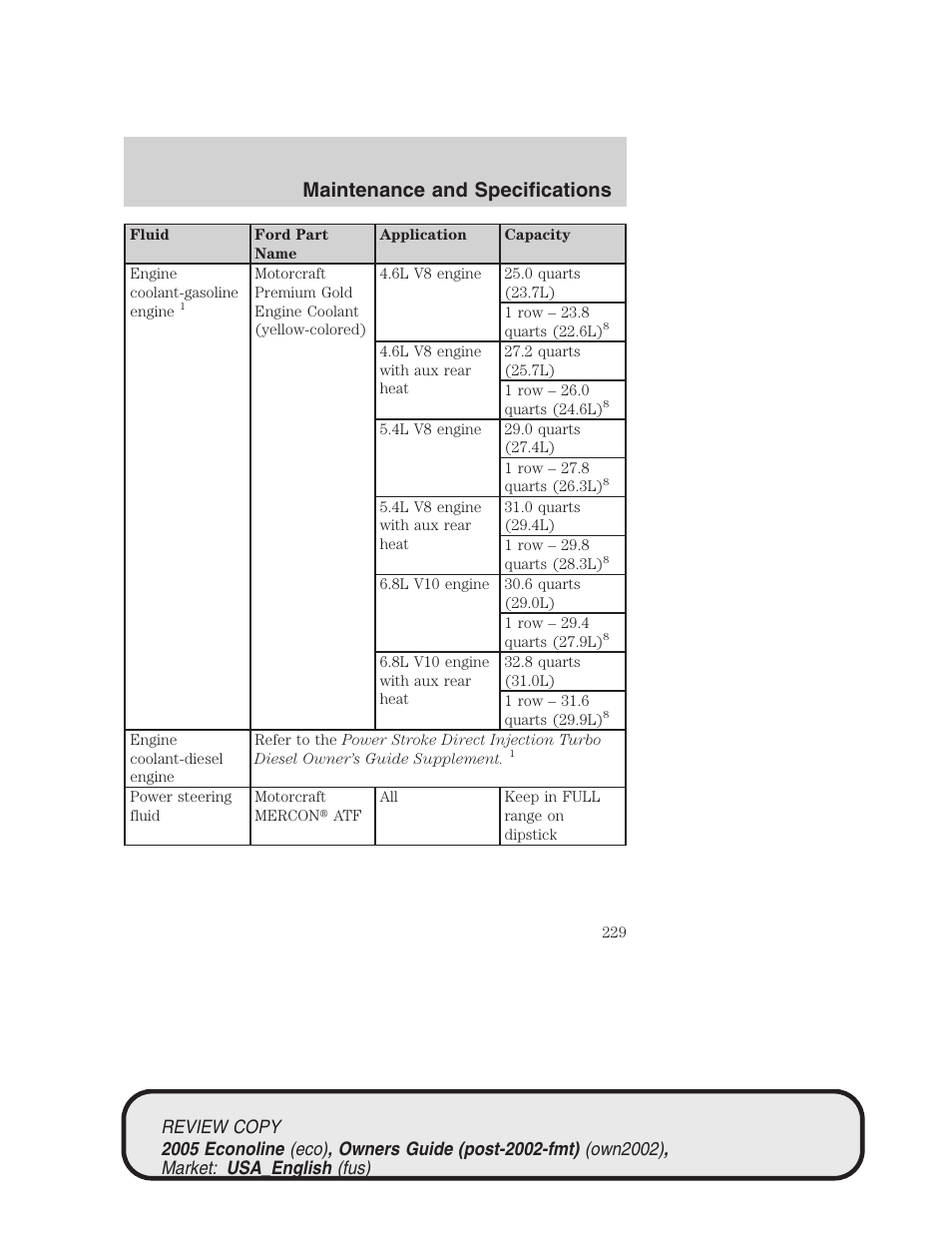 Maintenance and specifications | FORD 2005 E-450 v.1 User Manual | Page 229 / 248