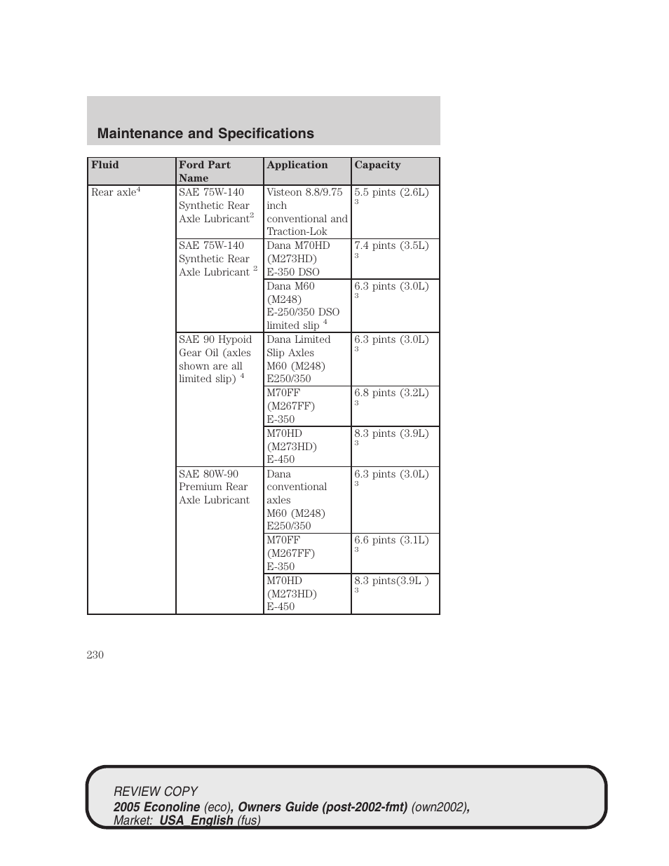Maintenance and specifications | FORD 2005 E-450 v.1 User Manual | Page 230 / 248