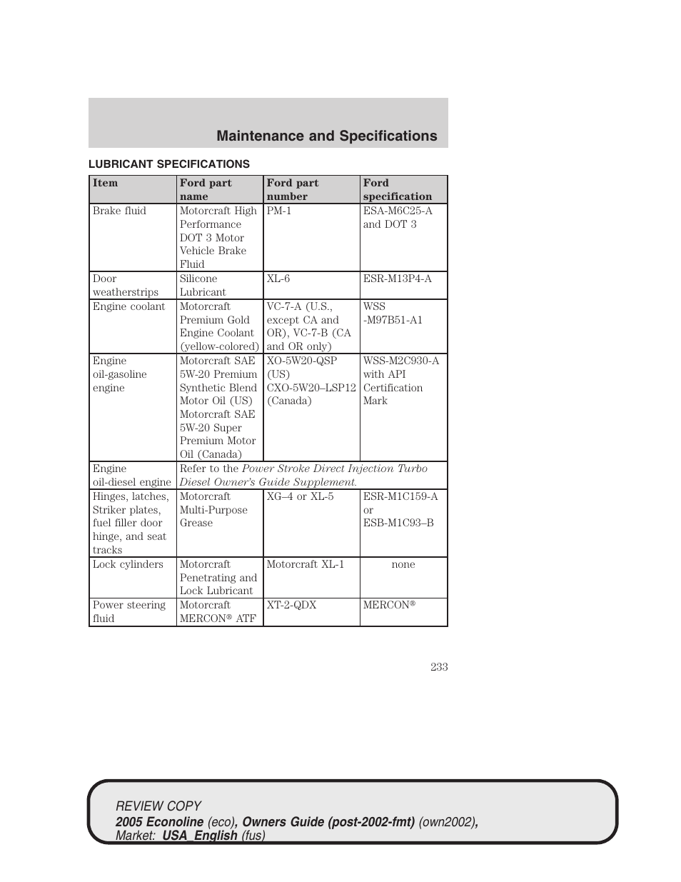 Maintenance and specifications | FORD 2005 E-450 v.1 User Manual | Page 233 / 248