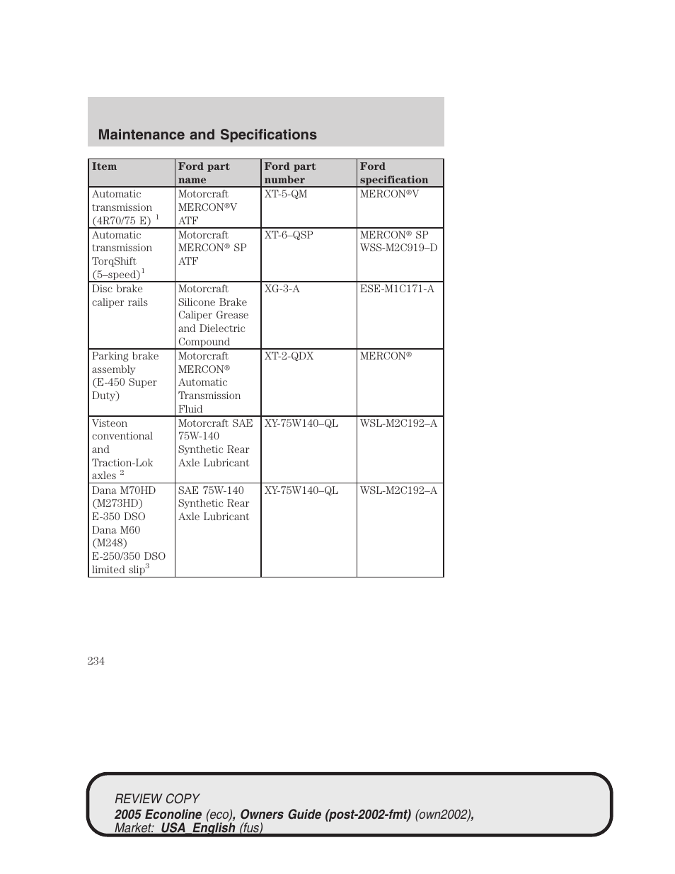 Maintenance and specifications | FORD 2005 E-450 v.1 User Manual | Page 234 / 248