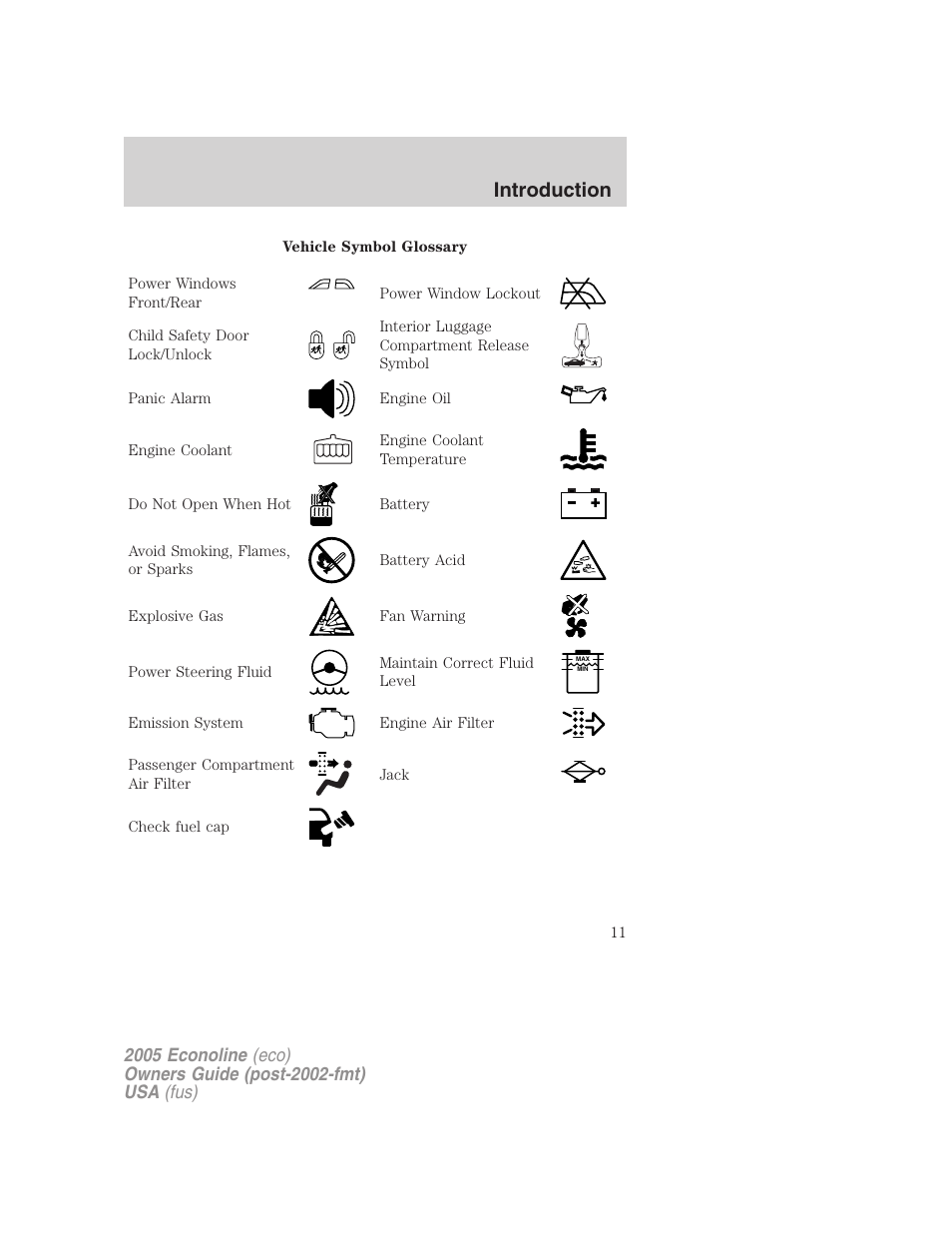 Introduction | FORD 2005 E-450 v.3 User Manual | Page 11 / 248