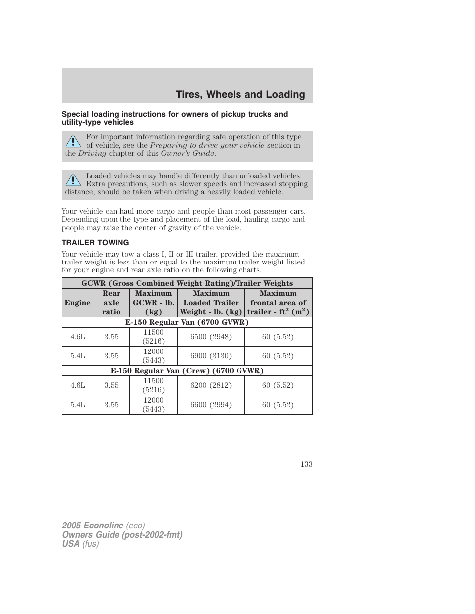 Trailer towing, Tires, wheels and loading | FORD 2005 E-450 v.3 User Manual | Page 133 / 248