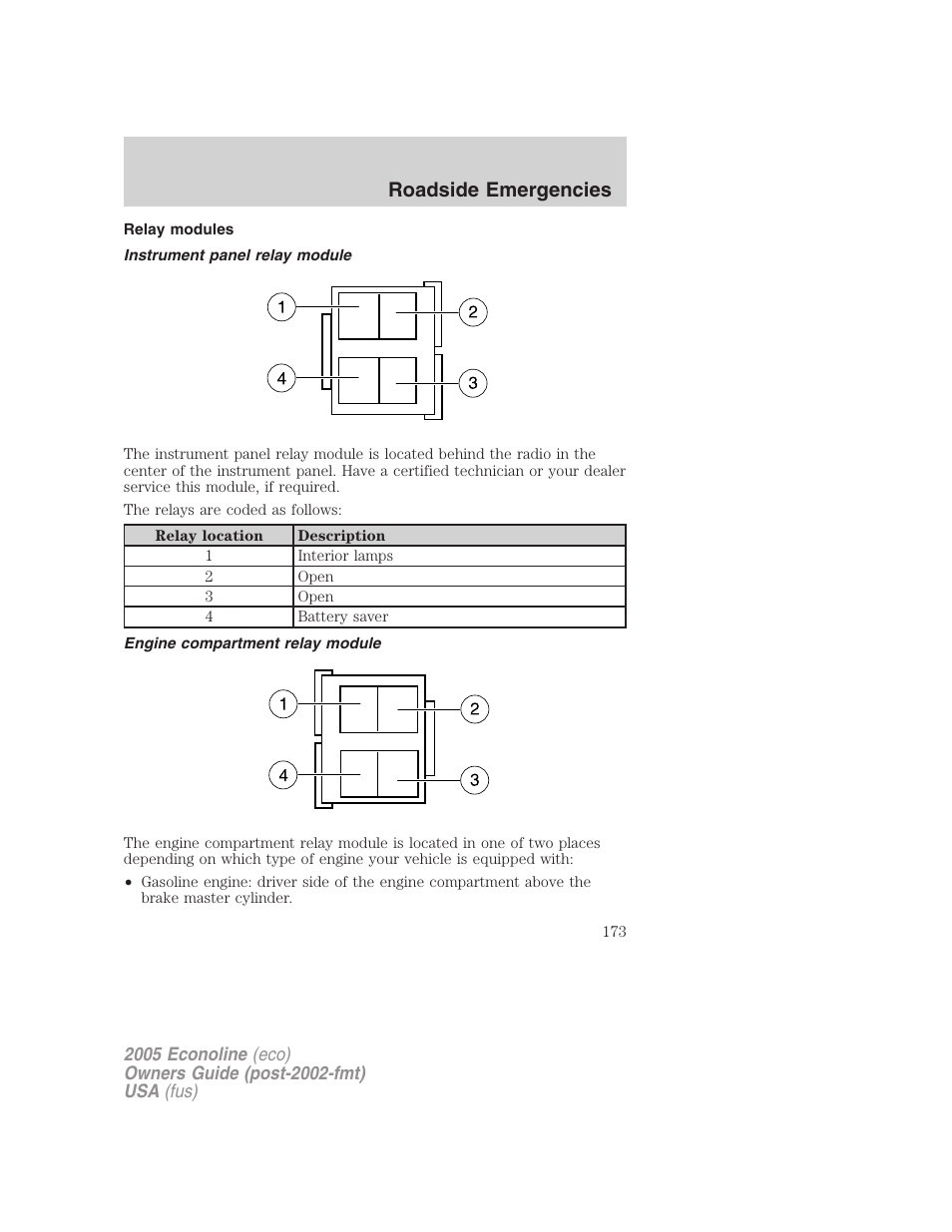 Relay modules, Instrument panel relay module, Engine compartment relay module | Roadside emergencies | FORD 2005 E-450 v.3 User Manual | Page 173 / 248