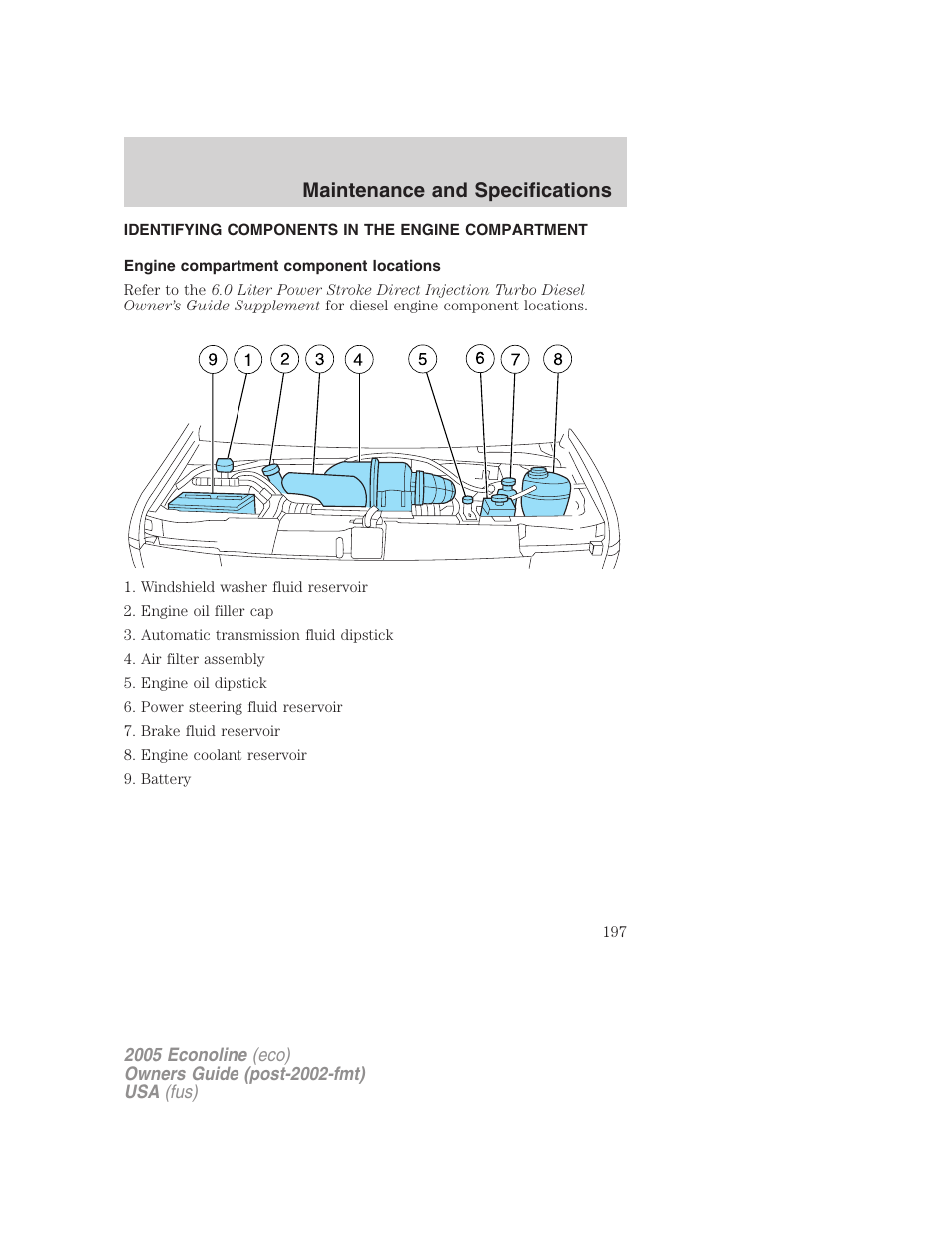 Identifying components in the engine compartment, Engine compartment component locations, Engine compartment | Maintenance and specifications | FORD 2005 E-450 v.3 User Manual | Page 197 / 248