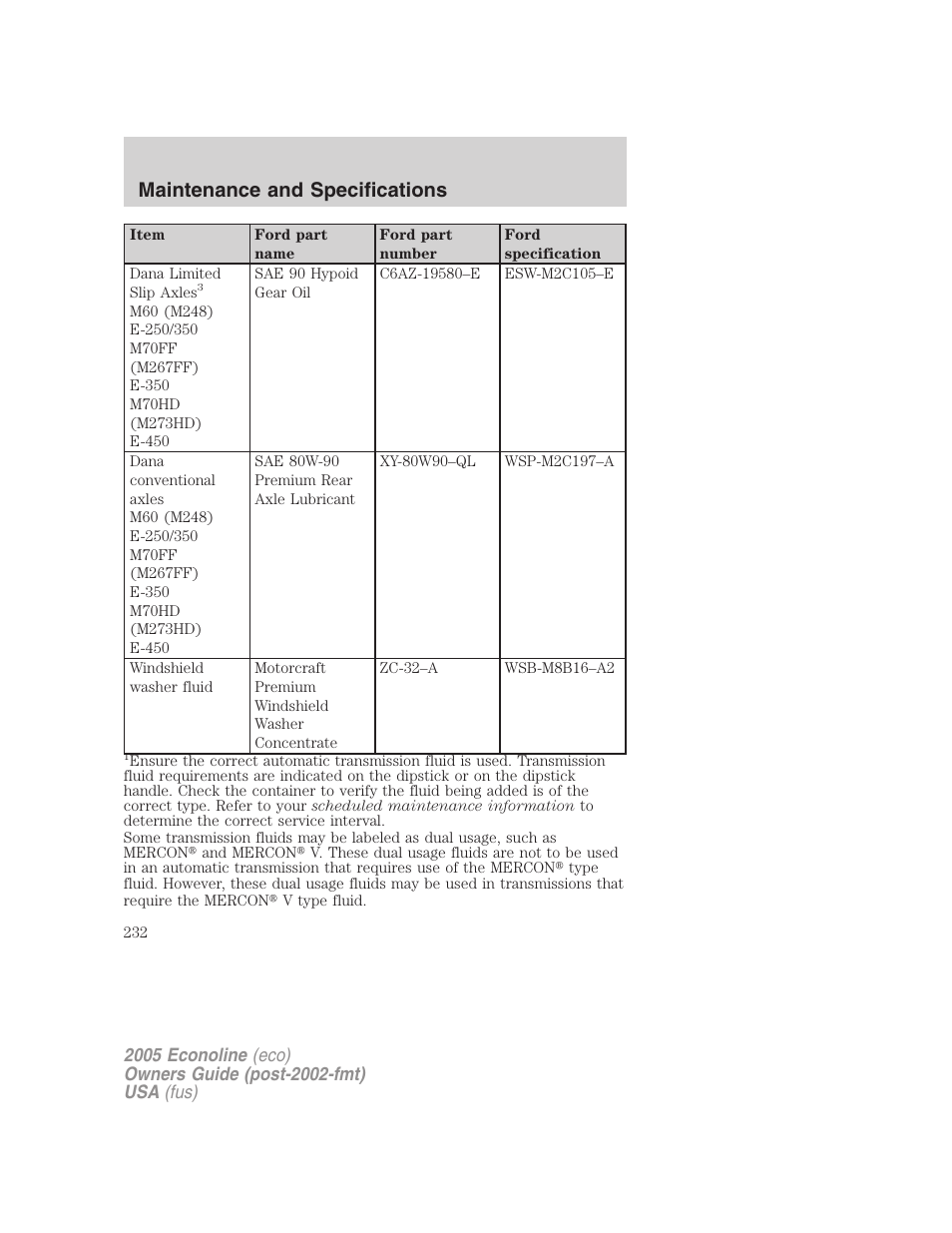 Maintenance and specifications | FORD 2005 E-450 v.3 User Manual | Page 232 / 248