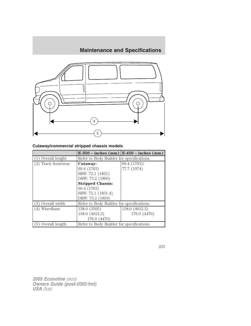 Cutaway/commercial stripped chassis models, Maintenance and specifications | FORD 2005 E-450 v.3 User Manual | Page 235 / 248